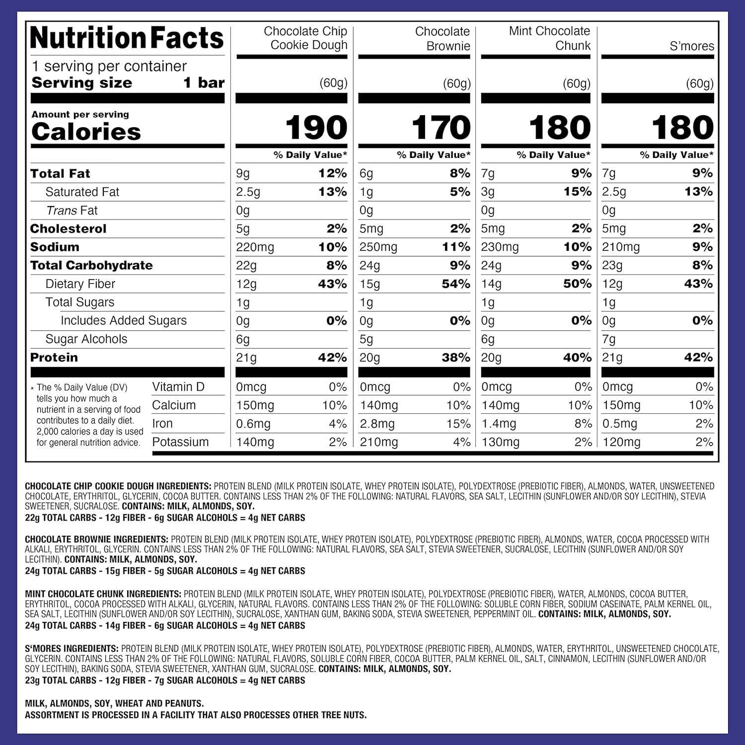 Quest Nutrition Ultimate Variety Pack Protein Bars, High Protein, Low Carb, Gluten Free, Keto Friendly, 12 Count,