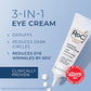 RoC RoC Retinol Correxion Under Eye Cream For Dark Circles And Puffiness, Daily Wrinkle Cream, Anti Aging Line Smoothing Skin Care Treatment For Women And Men, 0.5 Oz (Packaging May Vary)