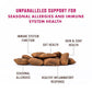 Rocco and Roxie Allergy Relief Cat Supplements Probiotics Fish Oil for Sneezing Itching Seasonal Support