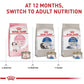Royal Canin Indoor Adult Cat Food, Dry Kibble for Indoor Cats, 7 lb Bag, Feline Health Nutrition