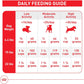 Royal Canin Small Adult Dry Dog Food Size Health Nutrition 14 lb Bag for Small Breeds