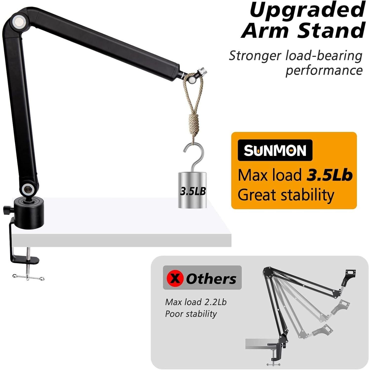 SUNMON Mic Stand Boom Arm - Microphone Arm Compatible With HyperX QuadCast, 360° Rotation Microphone Stand, Weighted Metal Mic Boom Arm For HyperX QuadCast,Blue Yeti,Shure MV7,Rode And Most Gaming,