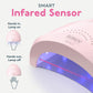 SUNUV SUNUV 48W UV Light For Gel Nails, UV Dryer For Gel Polish With 3 Timer Settings Professional LED Nail Lamp Art Tools Auto Sensor SUNone Pink