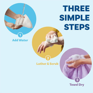 Scrubzz Scrubzz Disposable No Rinse Bathing Wipes - All-in-1 Single Use Shower Wipes, Simply Dampen, Lather, And Dry Without Shampoo Or Rinsing (Unscented, 2-Pack)