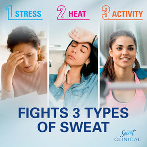 Secret Secret Clinical Strength Antiperspirant Deodorant For Women, 3X Stress Protection, 72hr Sweat And Odor Protection, PH Balancing Minerals, Invisible Solid, Powder Protection Scent, 2.6 Oz