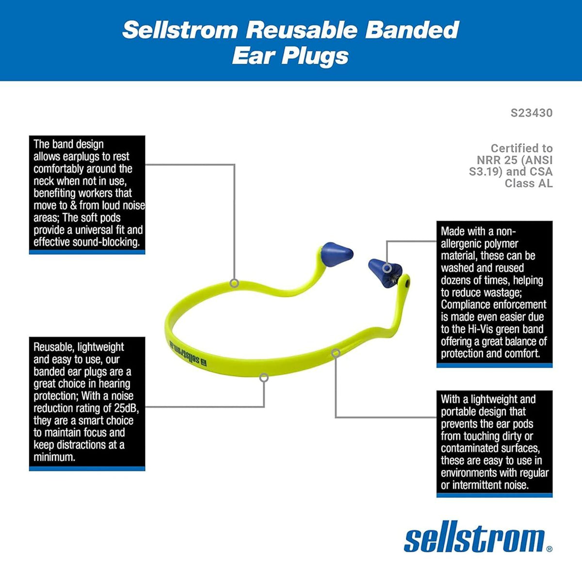 Sellstrom Reusable Banded Earplugs For Work - Work Safety Hearing Protection - 25dB - Hi-Vis Green/Blue,