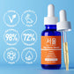 SeoulCeuticals SeoulCeuticals Korean Skin Care 20% Vitamin C Hyaluronic Acid Serum + CE Ferulic Acid - Potent Anti Aging, Anti Wrinkle Korean Beauty 1oz