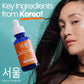 SeoulCeuticals SeoulCeuticals Korean Skin Care 20% Vitamin C Hyaluronic Acid Serum + CE Ferulic Acid - Potent Anti Aging, Anti Wrinkle Korean Beauty 1oz