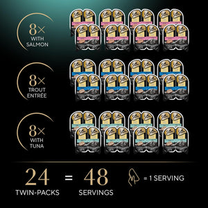 Sheba Perfect Portions Cat Food Cuts in Gravy Variety Pack Salmon Trout Tuna 2.6 oz Trays 24 Count
