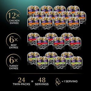 Sheba Perfect Portions Pâté Wet Cat Food, 2.6 oz x 24 Trays, 48 Servings, Chicken, Turkey & Beef Entrees