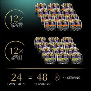 Sheba Perfect Portions Pate Cat Food Chicken and Turkey Variety 2.6 oz Twin Trays 24 Count Pack of 2