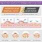 Psecici Silicone Scar Sheets,Silicone Scar Tape,Scar Tape For Surgical Scars,Silicone Scar Removal Strips For Surgical,C-Section,Tummy Tuck,Keloid Scars(1.6 X 59 Roll-1.5M) Keloid Bump Removal