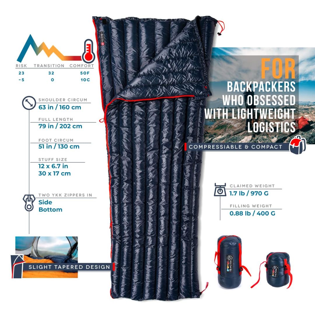 ZOOOBELIVES Alplive T400 Navy Blue Ultralight Backpacking Down Sleeping Bag,X002IU6MIZ