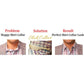 Slick Collar Shirt Collar Support System Set With 3 Adjustable, 10 Premium Collar Stays And A Durable Tin Travel EDC Box In White,