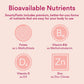 SmartyPants SmartyPants Teen Girl Multivitamin Gummies: Omega 3 Fish Oil (EPA/DHA), Vitamin C, D3, B12, Vitamin A, K And Zinc, Gluten Free, Includes Biotin To Support Hair, Skin And Nails, 120 Count (30 Day Supply)