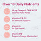 SmartyPants SmartyPants Teen Girl Multivitamin Gummies: Omega 3 Fish Oil (EPA/DHA), Vitamin C, D3, B12, Vitamin A, K And Zinc, Gluten Free, Includes Biotin To Support Hair, Skin And Nails, 120 Count (30 Day Supply)