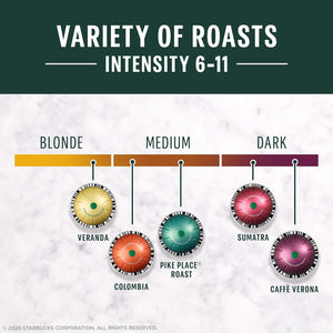 Starbucks by Nespresso Vertuo Blonde Medium & Dark Roast Variety Pack Coffee Pods, 40 Count, Brews 7-8oz