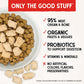 Stella & Chewy's Freeze-Dried Chicken Meal Mixers, 18 oz, Grain-Free Dog Food Topper & Mixer