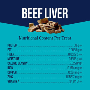 Stewart Freeze Dried Dog Treats 21 oz Tub Single Ingredient Beef Liver Grain Free Training or Meal Topper Treats