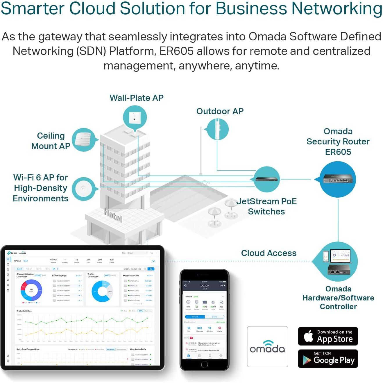 TP-Link ER605 V2 Wired Gigabit VPN Router, Up To 3 WAN Ethernet Ports + 1 USB WAN, SPI Firewall SMB Router, Omada SDN Integrated, Load Balance, Lightning Protection,