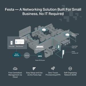 TP-Link Festa FR365, AX3000 WiFi 6 VPN Router, Up To 5 Gigabit WAN + 1 USB 3.0 WAN + 1 SFP, Self-Organizing Network, Free Cloud, Load Balance, Mesh, Seamless Roaming, Does Not Work With Omada,