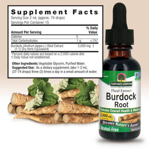 Nature's Answer Burdock Root 200mg Fluid Extract 30ml,083000005848