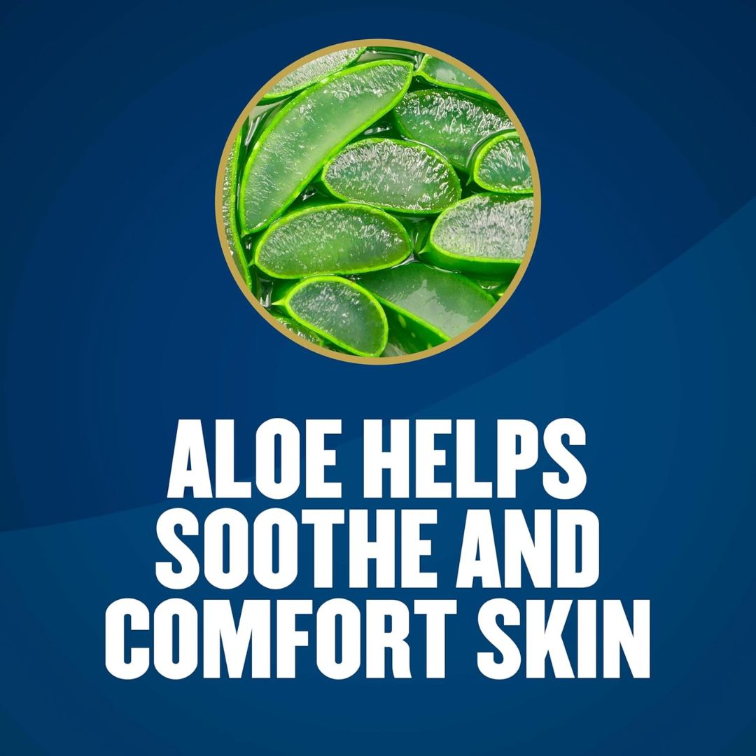 Gold Bond Aloe Friction Defense Stick 49g,041167074701