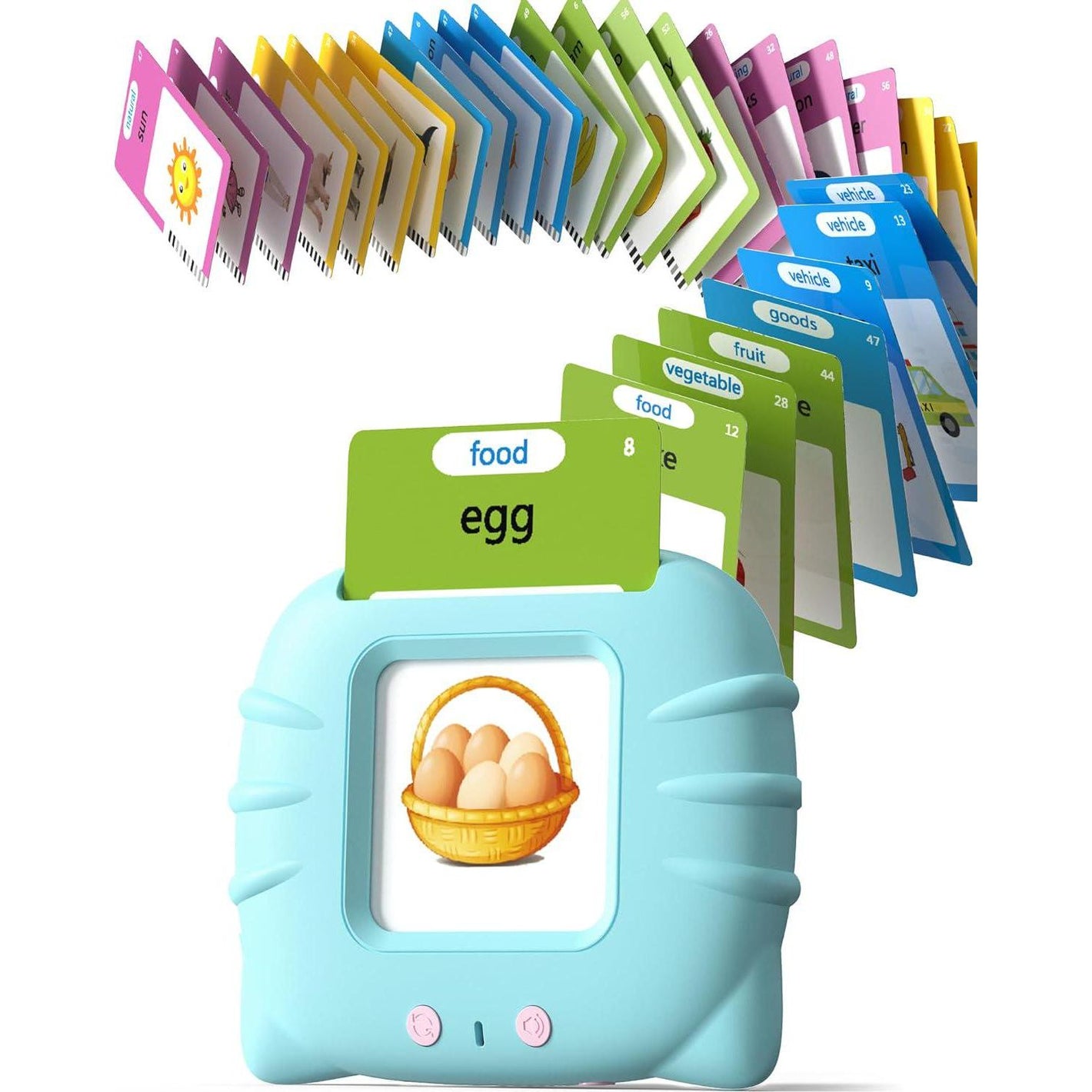 Talking Flash Cards for Toddlers Montessori Language Toy with 224 Words Speech Therapy Educational Toy