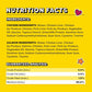 Temptations Puree Cat Treats, 16 Ct, Chicken & Salmon, 0.42 oz Each, Lickable, Squeezable, Variety Pack