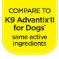 TevraPet Activate II Flea Tick Treatment for Large Dogs 21 to 55 lbs 4 Monthly Topical Doses