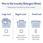 THE CLEAN PEOPLE The Clean People Laundry Detergent Sheets - Laundry Soap - Ultra Concentrated, Recyclable Packaging, Stain Fighting - Fresh Scent, 96 Pack