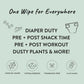 The Honest Company Clean Conscious Unscented Wipes | Over 99% Water, Plant-Based, Baby Wipes | Hypoallergenic For Sensitive Skin, EWG Verified | Classic, 648 Count,