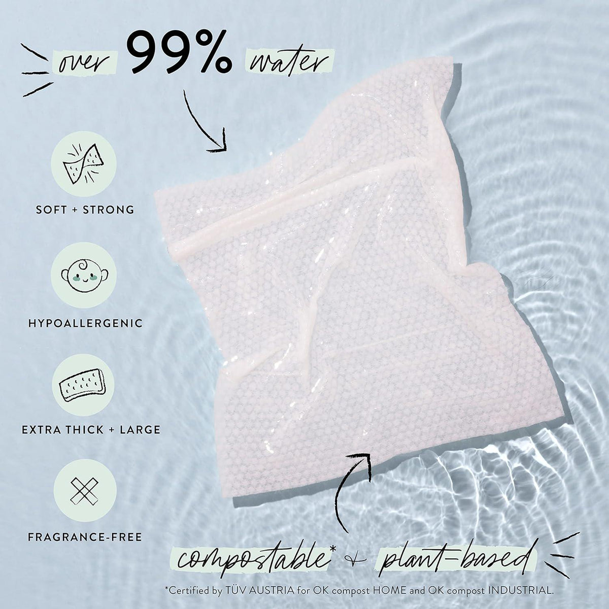 The Honest Company Clean Conscious Unscented Wipes | Over 99% Water, Compostable, Plant-Based, Baby Wipes | Hypoallergenic For Sensitive Skin, EWG Verified | Pattern Play, 10 Count,