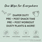 The Honest Company Clean Conscious Unscented Wipes | Over 99% Water, Compostable, Plant-Based, Baby Wipes | Hypoallergenic For Sensitive Skin, EWG Verified | Geo Mood, 288 Count,