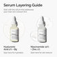 The Ordinary Niacinamide 10% + Zinc 1%, Smoothing Serum For Blemish-Prone Skin 30ml