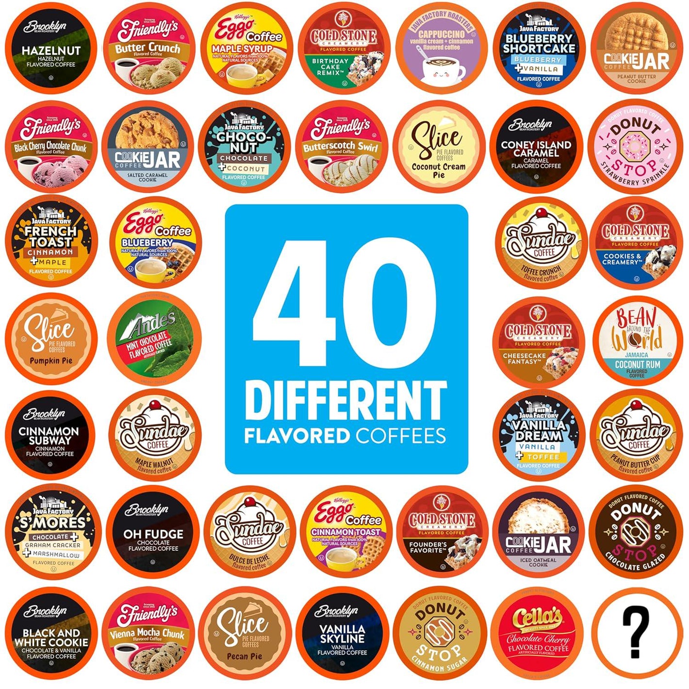 Two Rivers Coffee Flavored Coffee Pods Compatible with Keurig K-Cup Brewers, Assorted Flavored Coffee, 40 Count