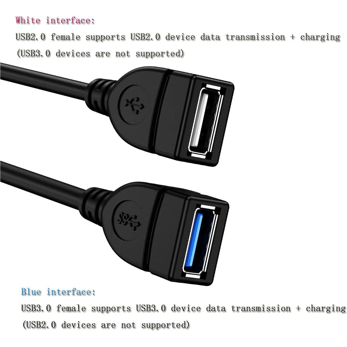 USB 3.0 Female To Dual USB Male Splitter Cable, 2 Pack,