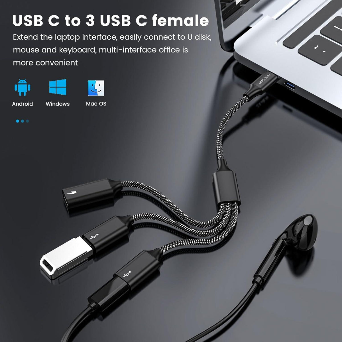 USB C To Dual USB C Female Adapter, 2 Ports, Not For Monitor And Charging, Incredibly Durable, Super Fit, 5V/0.9A Power Output,727376352228