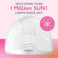 SUNUV UV LED Nail Lamp, SUNUV Gel Light For Nail Polish 48W UV Dryer With 3 Timers SUNone White