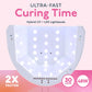 SUNUV UV LED Nail Lamp, SUNUV Gel Light For Nail Polish 48W UV Dryer With 3 Timers SUNone White