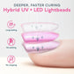 SUNUV UV LED Nail Lamp, SUNUV Gel Light For Nail Polish 48W UV Dryer With 3 Timers SUNone White