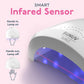SUNUV UV LED Nail Lamp, SUNUV Gel Light For Nail Polish 48W UV Dryer With 3 Timers SUNone White