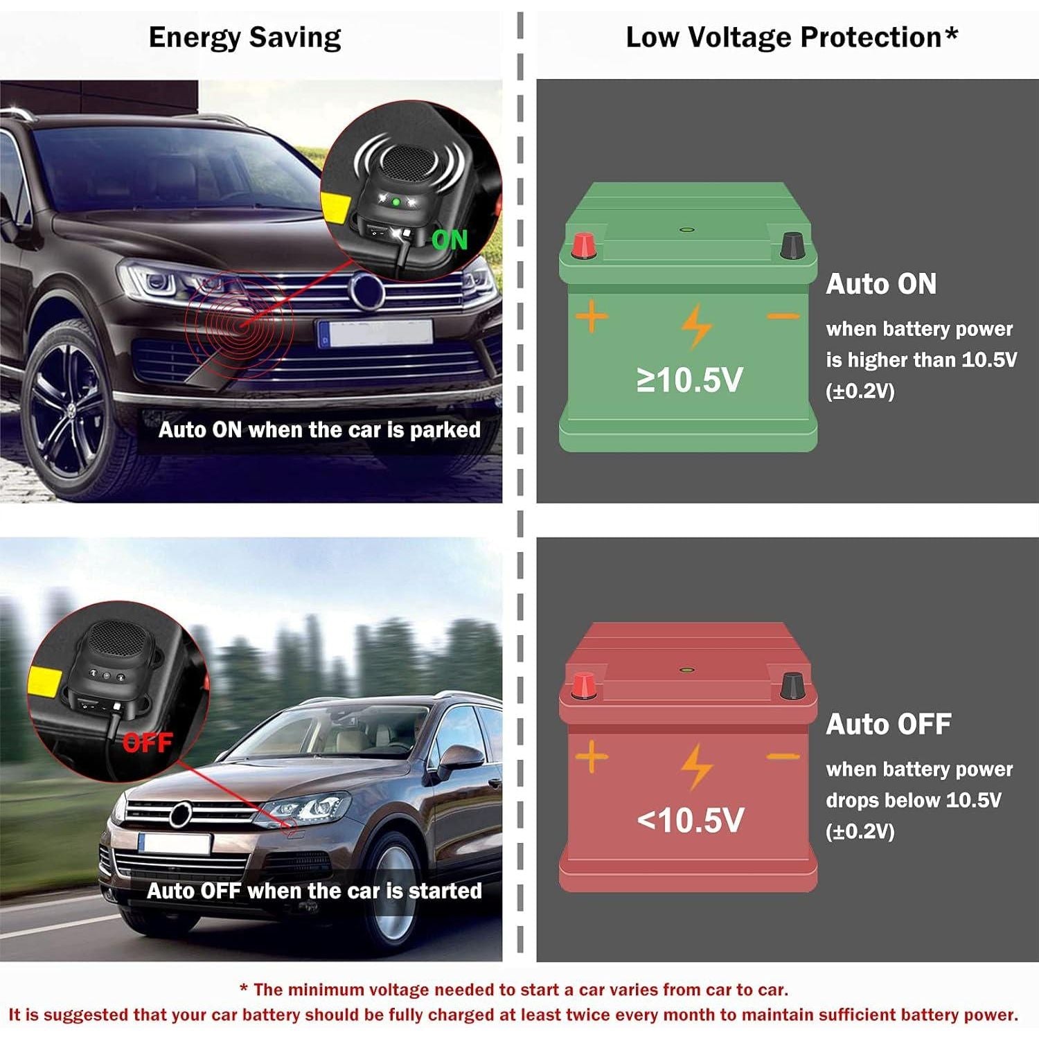 Under Hood Animal Car Repeller Rodent Electronic Repellent Ultra Sonic Rat Strobe Light Keep Mice Away From Car Pest Prevention For 12V 24V Automobile,720355994952