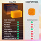 VALITIC VALITIC Kojic Acid Dark Spot Remover Soap Bar With Vitamin C,Retinol,Collagen,Turmeric - Original Japanese Complex Hyaluronic Acid,E,Shea Butter,Castile Oil (2 Pack) With Holder,Pack Of 3,3.5 Ounces