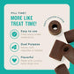 VetIQ Pill Treats for Dogs Chicken Flavor Soft Chews Made in USA Advanced Formula 30 Count