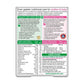 Vitabiotics Pregnacare Plus Omega-3 56 Capsules & Tablets (28 Caps & 28 Tabs),5021265221523