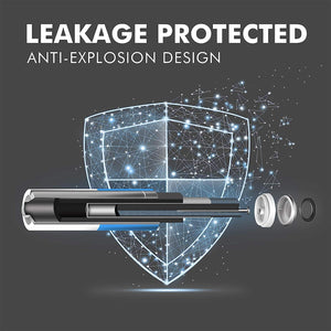 Voniko Premium Grade AAA Batteries, 24 Pack, Alkaline Triple-A, Ultra Long-Lasting, Leakproof, 15V Batteries, 10-Year Shelf Life