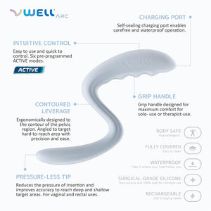 VWELL ARC Intimd Active Pelvic Floor Point Activator 6X Pulse Frequenies