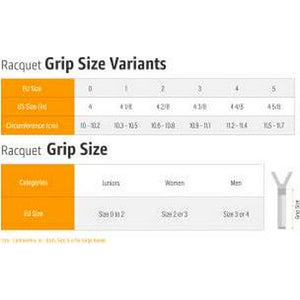 Wilson Pro Tennis Overgrip, 1 Pack, White, Perforated Grip Tape for Racquets, Comfortable & Absorbent Feel