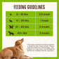 Waggin' Train Chicken Jerky Dog Treats 11 oz Pouch Limited Ingredient Grain Free Chews for Dogs